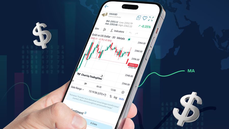 Ilustrasi Trading
