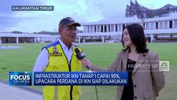 Infrastruktur Dasar IKN Capai 95%, Siap Jadi Lokasi Upacara HUT RI