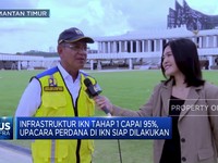 Infrastruktur Dasar IKN Capai 95%, Siap Jadi Lokasi Upacara HUT RI
