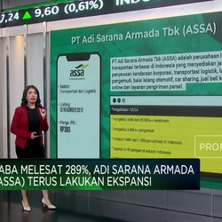 Video: Laba Terbang 289% & Terus Ekspansi, Saham ASSA Layak Dilirik?