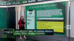 Video: Laba Terbang 289% & Terus Ekspansi, Saham ASSA Layak Dilirik?