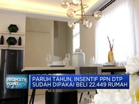 Paruh Tahun, Insentif PPN DTP Sudah Dipakai Untuk 22.449 Unit Rumah