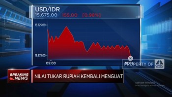 Terus Melesat! IHSG Tembus Level 7.400-an & Dolar AS Turun ke Rp15.600