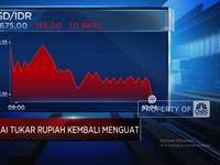 Terus Melesat! IHSG Tembus Level 7.400-an & Dolar AS Turun ke Rp15.600