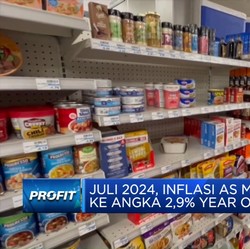 Video: Juli 2024, Inflasi AS Melandai ke Angka 2,9% (yoy)