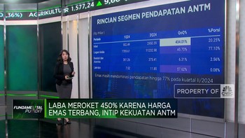 Laba Meroket Karena Harga Emas Terbang, Begini Performa Saham ANTM