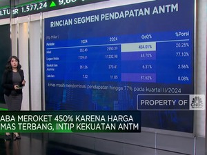 Laba Meroket Karena Harga Emas Terbang, Begini Performa Saham ANTM