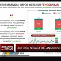 Video: Menyusut! Surplus Dagang RI Juli 2024 Tinggal USD 470 Juta