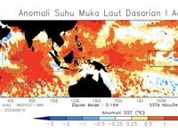 Bukan Agustus, BMKG Rilis Jadwal Terbaru Kapan La Nina Landa RI