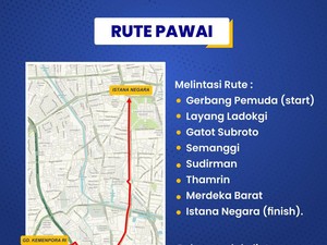 Atlet Peraih Medali Olimpiade Paris Diarak ke Istana, Ini Rutenya