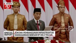 Lengkap! Pidato Jokowi Terkait RAPBN 2025 Beserta Nota Keuangannya