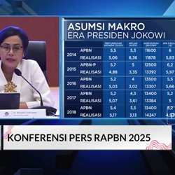 Video: Menkeu Ungkap Strategi Selamatkan Industri Manufaktur RI