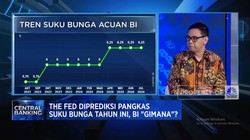 BI Diramal Tak Pangkas Suku Bunga, Rupiah Masih Bisa Terus Menguat?