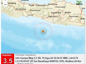 Gempa M 3,5 Goyang Perairan Bantul