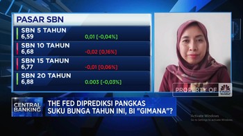Jika Suku Bunga Turun, SRBI Masih Kuat Menarik Aliran Dana Asing?