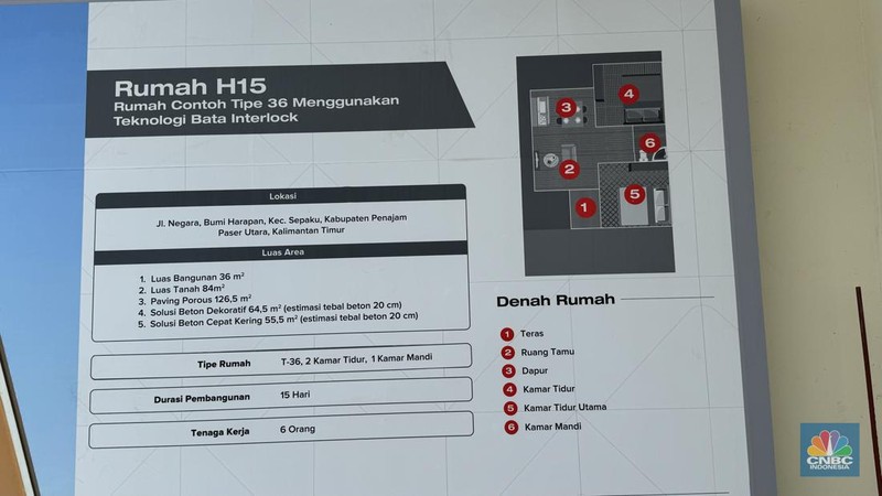 PT Semen Indonesia (Persero) Tbk (SMGR) atau SIG turut berpartisipasi dalam membangun IKN yang berkelanjutan. Dalam hal ini SIG menghadirkan hunian tapak ramah lingkungan di Ibu Kota Nusantara (IKN), Penajam Paser Utara, Kalimantan Timur. (CNBC Indonesia)
