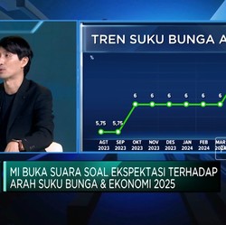 Ada Harapan BI Rate Turun di 2024, Ini Proyeksi Waktu & Besarannya!
