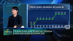 Ada Harapan BI Rate Turun di 2024, Ini Proyeksi Waktu & Besarannya!