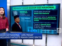 Badan Gizi Nasional: Juru Masak Anggaran Fantastis Makan Siang Gratis