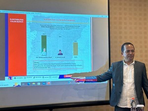 Survei ARCI Pilbup Sampang: Gus Mamak-Abdullah Hidayat Libas Petahana