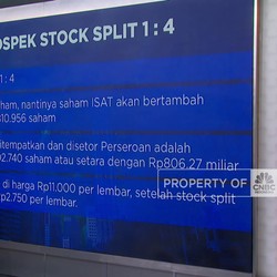 Video: Menilik Prospek Saham ISAT Usai Rencana Stock Split