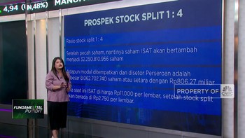 Video: Menilik Prospek Saham ISAT Usai Rencana Stock Split