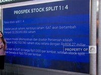 Video: Menilik Prospek Saham ISAT Usai Rencana Stock Split