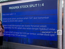 Video: Menilik Prospek Saham ISAT Usai Rencana Stock Split
