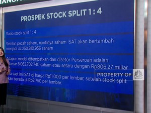 Video: Menilik Prospek Saham ISAT Usai Rencana Stock Split