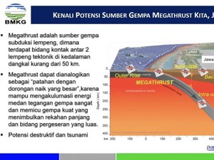 533 Sensor Seismograf Disiagakan Deteksi 13 Sumber Megathrust di Indonesia