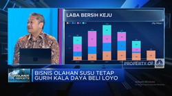 Tergantung Bahan Baku Impor Saat Rupiah Bergejolak, Bisnis KEJU Aman?