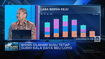 Tergantung Bahan Baku Impor Saat Rupiah Bergejolak, Bisnis KEJU Aman?