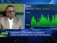 IHSG Menguat, Efek Reshuffle Atau Potensi Pemangkasan Bunga?