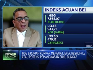 Video: Instrumen Investasi Ini Bakal Jadi Primadona Hingga Akhir 2024