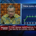 Video: Sah! Bank Indonesia Tahan Suku Bunga di Level 6,25%