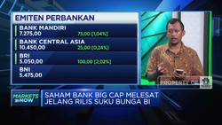 Video: Saham Big Caps Melesat Jelang Rilis Suku Bunga BI