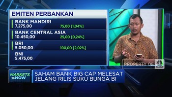 Video: Saham Big Caps Melesat Jelang Rilis Suku Bunga BI
