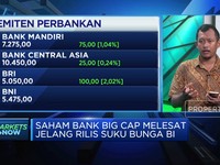 Video: Saham Big Caps Melesat Jelang Rilis Suku Bunga BI
