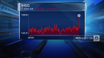 Video: IHSG & Rupiah Berakhir Merana Imbas Demo Tolak RUU Pilkada
