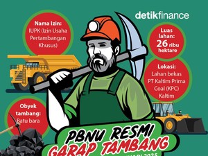 26 Hektare Lahan Tambang Batu Bara di Kaltim yang Bakal Dikelola PBNU