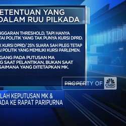 Video: Ini Dia, Kisi-Kisi Ketetapan RUU Pilkada