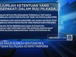 Video: Ini Dia, Kisi-Kisi Ketetapan RUU Pilkada