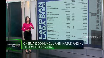 Video: Laba Naik 35,79%, Kinerja SIDO Anti Masuk Angin