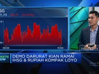 Panas Demo RUU Pilkada, IHSG Memerah & Rupiah Anjlok ke Rp15.600/USD