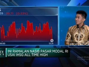 The Fed Pangkas Bunga Kian Dekat, Sektor Ini Siap Diserbu Investor!
