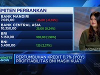 Cetak Laba Rp10,69 T di H1-2024, Saham BBNI Melesat Diburu Investor