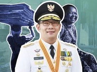 Ridwan Kamil Maju Pilgub Jakarta: Ini Sepak Terjangnya di Jawa Barat