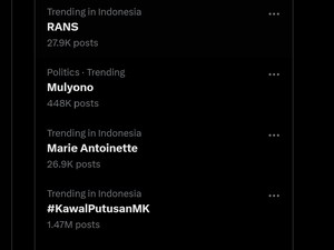 Ketika Nama Kecil Presiden Jokowi Mulyono Menjadi Viral
