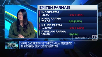 Video: Kasus Cacar Monyet Merebak, Begini Prospek Sektor Kesehatan