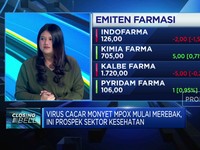 Video: Kasus Cacar Monyet Merebak, Begini Prospek Sektor Kesehatan